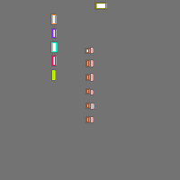 Annotation Visualization