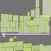 Annotation Visualization