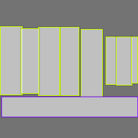 Annotation Visualization