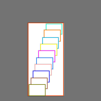 Annotation Visualization