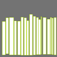 Annotation Visualization