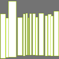 Annotation Visualization