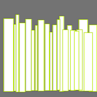 Annotation Visualization