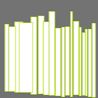 Annotation Visualization