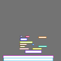 Annotation Visualization