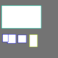 Annotation Visualization