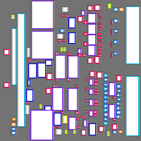 Annotation Visualization