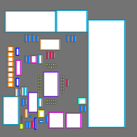 Annotation Visualization