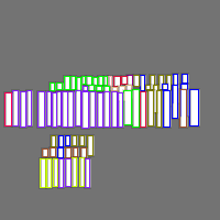 Annotation Visualization