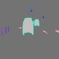 Annotation Visualization