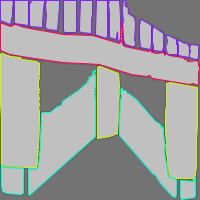 Annotation Visualization