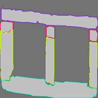 Annotation Visualization