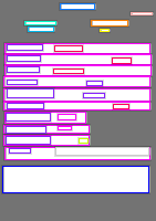 Annotation Visualization