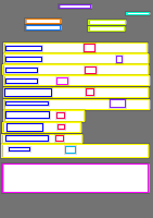 Annotation Visualization