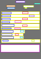 Annotation Visualization