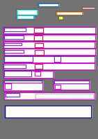 Annotation Visualization