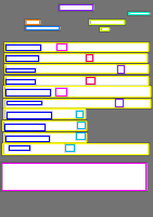 Annotation Visualization