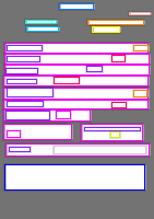 Annotation Visualization