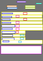 Annotation Visualization