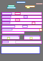 Annotation Visualization