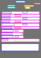 Annotation Visualization