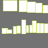 Annotation Visualization