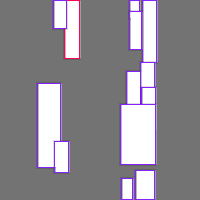 Annotation Visualization