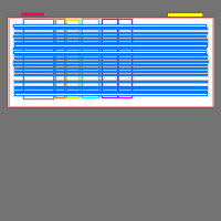 Annotation Visualization