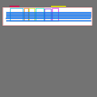 Annotation Visualization