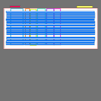 Annotation Visualization