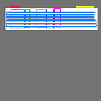 Annotation Visualization