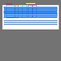 Annotation Visualization