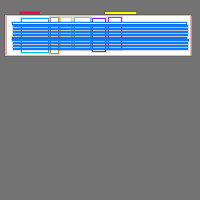 Annotation Visualization