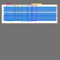 Annotation Visualization