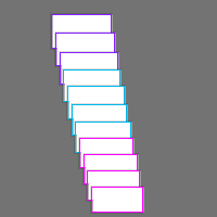 Annotation Visualization