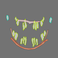 Annotation Visualization