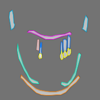 Annotation Visualization