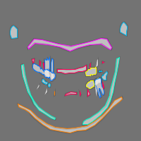 Annotation Visualization