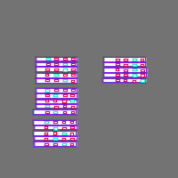 Annotation Visualization