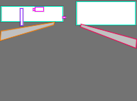 Annotation Visualization