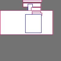 Annotation Visualization