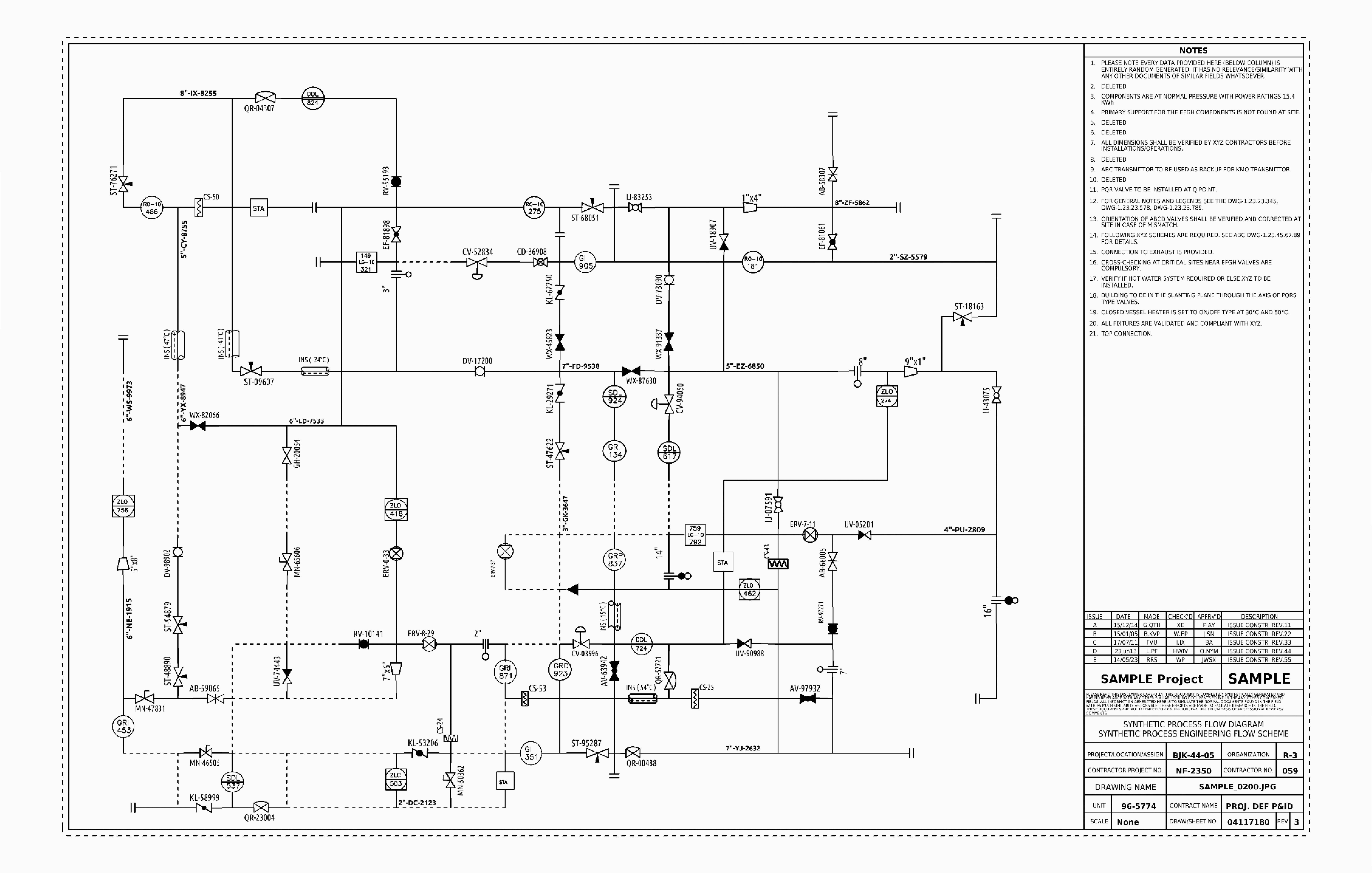 Dataset Image