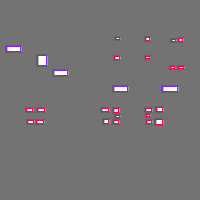 Annotation Visualization