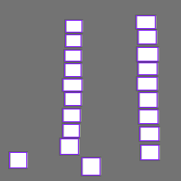 Annotation Visualization