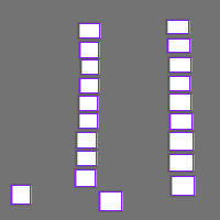 Annotation Visualization