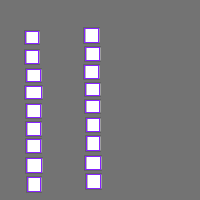 Annotation Visualization