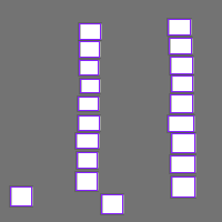 Annotation Visualization