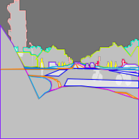 Annotation Visualization