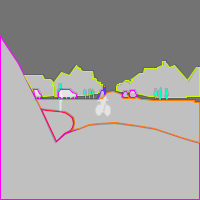 Annotation Visualization