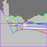 Annotation Visualization